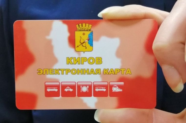 СМС-информирование родителей в Системе школьного питания.